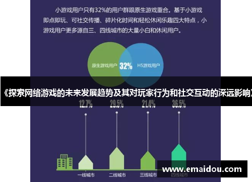 《探索网络游戏的未来发展趋势及其对玩家行为和社交互动的深远影响》