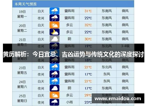 黄历解析：今日宜忌、吉凶运势与传统文化的深度探讨